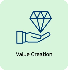 BrandBuys Global Trade Core Value